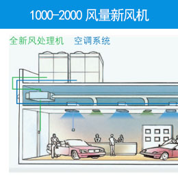 1000-2000·
