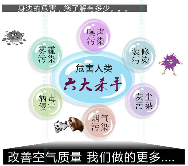 ཡ6