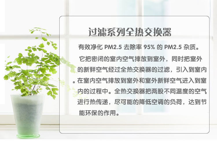 PM2.5ȥ95%